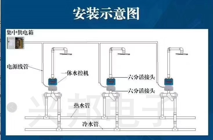 水控系統工作原理